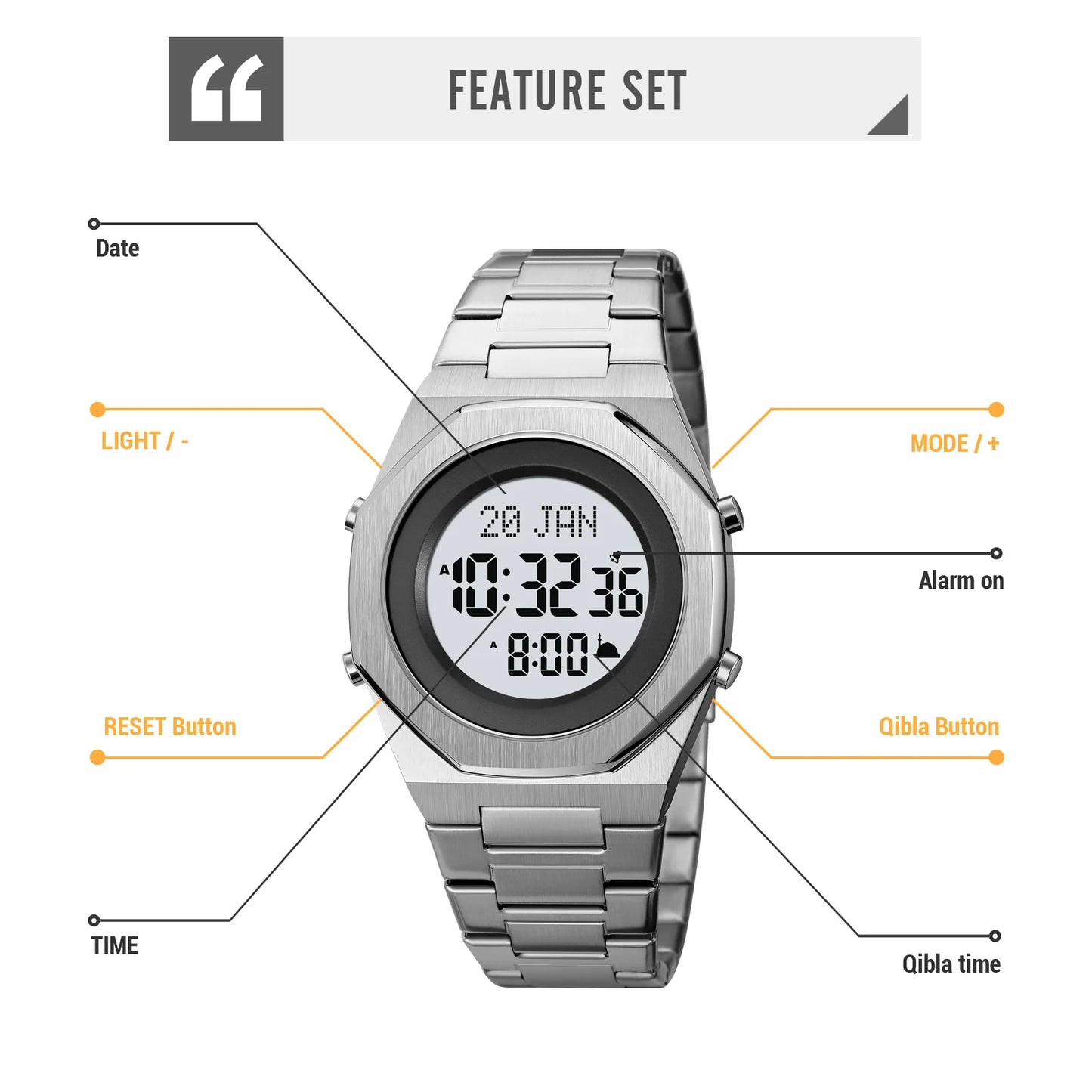 Quran watch for brothers and sisters